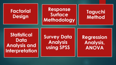 do survey data analysis, anova, manova, factorial design, regression
